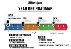 Rainbow Six Siege Year 8 roadmap: New Operators, Quick Match 2.0, map  reworks, and more explored
