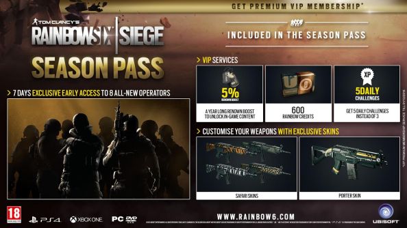 Tom Clancy's Rainbow Six Siege - Year 5 Pass at the best price