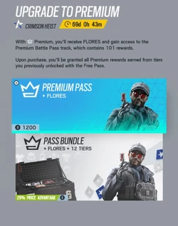 Battle Pass Rainbow Six Wiki Fandom