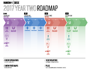 Year Two Roadmap (May 2017 Update)