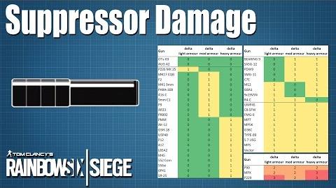 Suppressor Damage Test - Rainbow Six - Siege