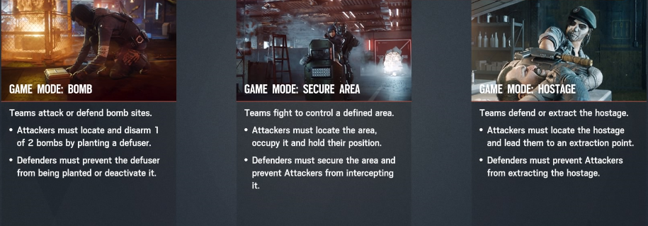 It is now possible to queue for Crossplay Multiplayer Quick Match :  r/Rainbow6