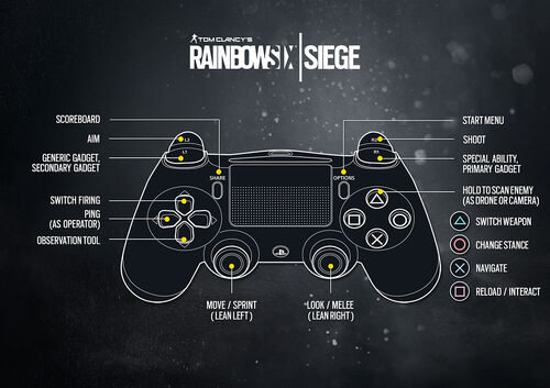 best settings for siege ps4