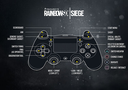 mouse and keyboard on ps4 rainbow six siege