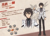 Ikki's anime profile