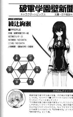 Ayase Ayatsuji, Rakudai Kishi no Eiyuutan Wiki