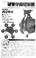 Nene Saikyo (statistics)
