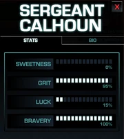 Estadísticas de Calhoun según el sitio web oficial de .