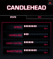 Candlehead Bio - Stats