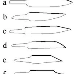 Category Knives Flanagan Wiki Fandom
