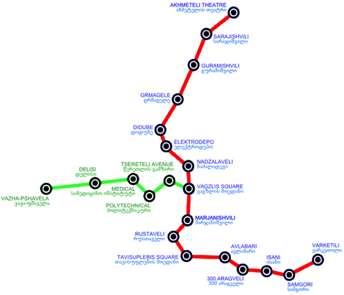 Tbilisi Metro Map