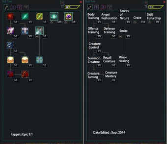 Rappelz shadow hunter guide wow classic Rappelz shadow hunter guide wow classic