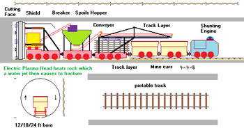 Tunnel-Boring013