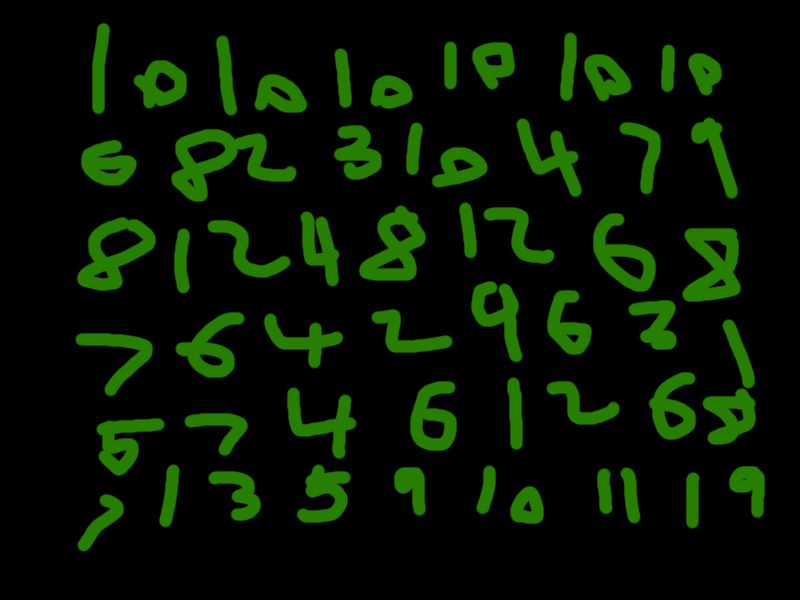 Secret Code | Rat Attack Wiki | Fandom