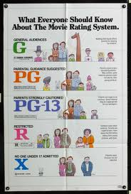 Movie Ratings Explained and Why is a Movie Rated PG-13?