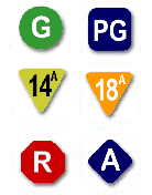 PG (MPA), Rating System Wiki