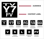 TV Ratings