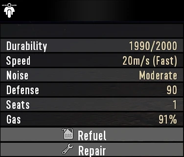 Cruiser | Ravenhearst.7d2d Wiki | Fandom