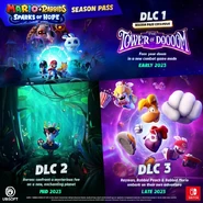 The DLC Season Pass Roadmap.