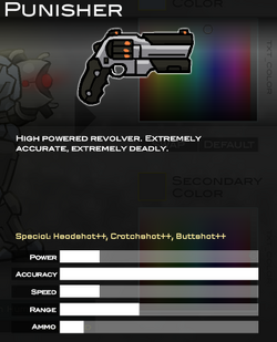 Punisher Location, Weapons Stats, and Upgrades