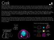 A reference sheet showcasing Creks and much of their current information that was publicly shown on November 23, 2023.