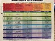 Reference Card