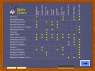 Skills Chart (Version 1.0)