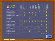 Skills Chart (Version 2.0)