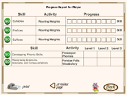 Progress Report (Page 2)