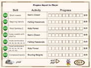 Progress Report (Page 1)