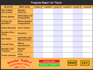 Progress report (Personalized version)