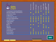 Skills Chart