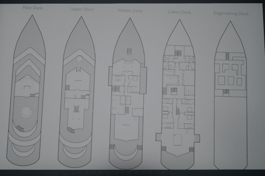 Yacht map