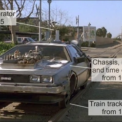 Vehicles