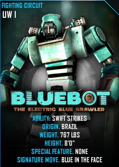 føderation købe Populær Bluebot | Real Steel Wiki | Fandom