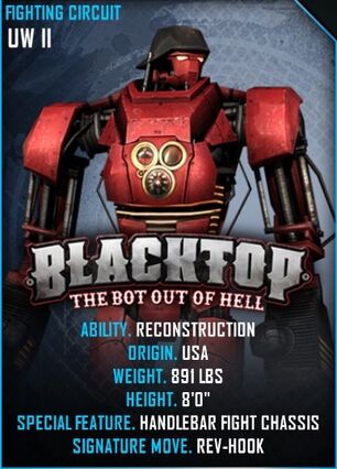 Blacktop | Real Steel Wiki | Fandom