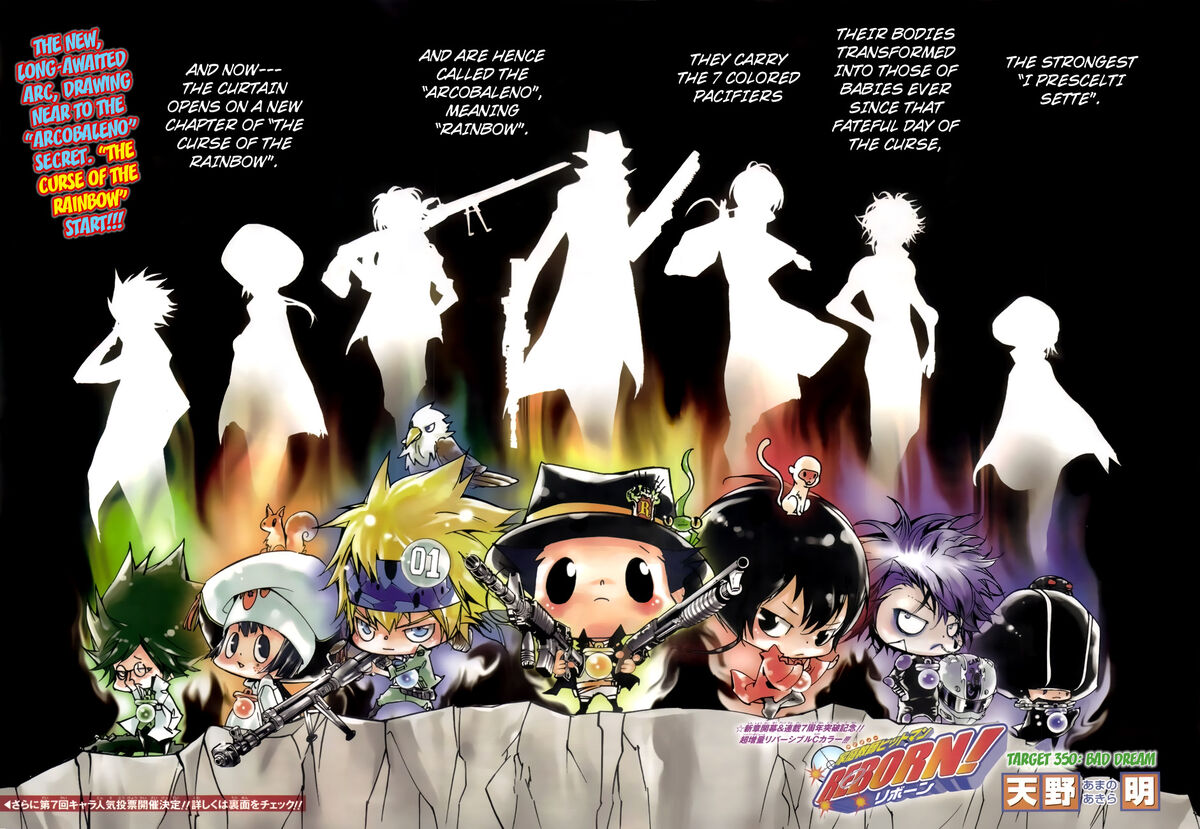 Top 50 Strongest Katekyo Hitman Reborn Characters [New] 