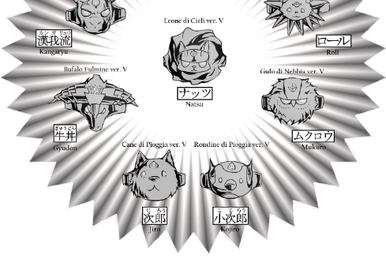 Anillos vongola significado sale