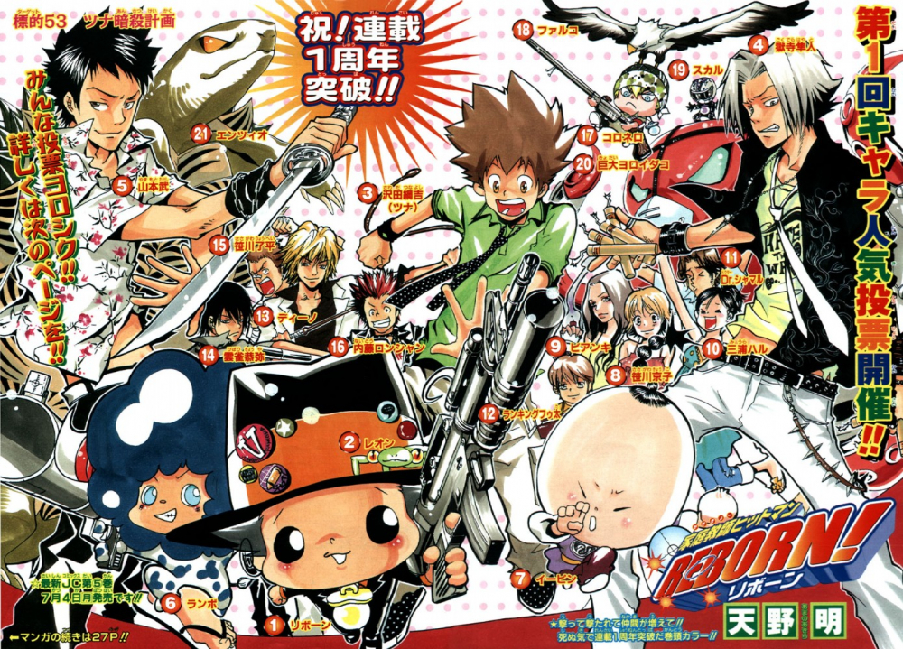 Top 30 Strongest Katekyo Hitman Reborn Characters 