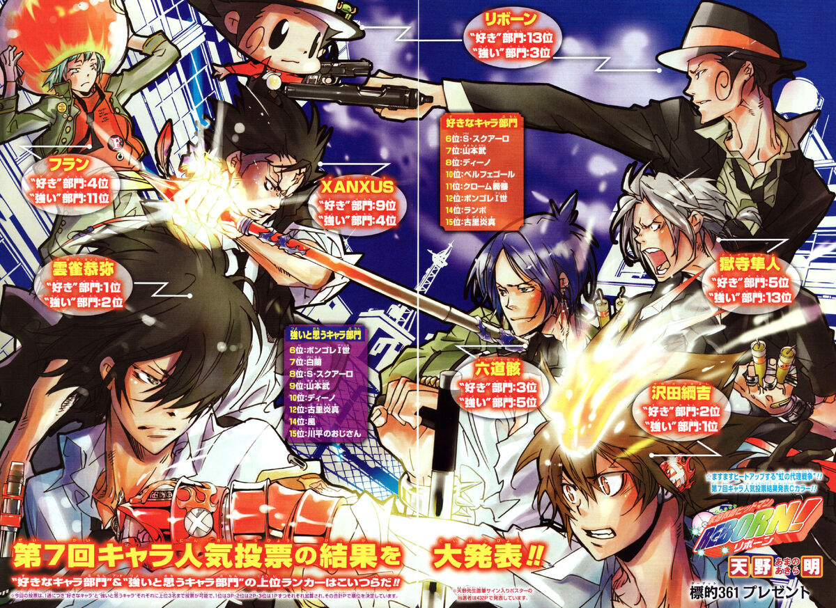 How Strong Are Katekyo Hitman Reborn Characters - Gen. Discussion - Comic  Vine