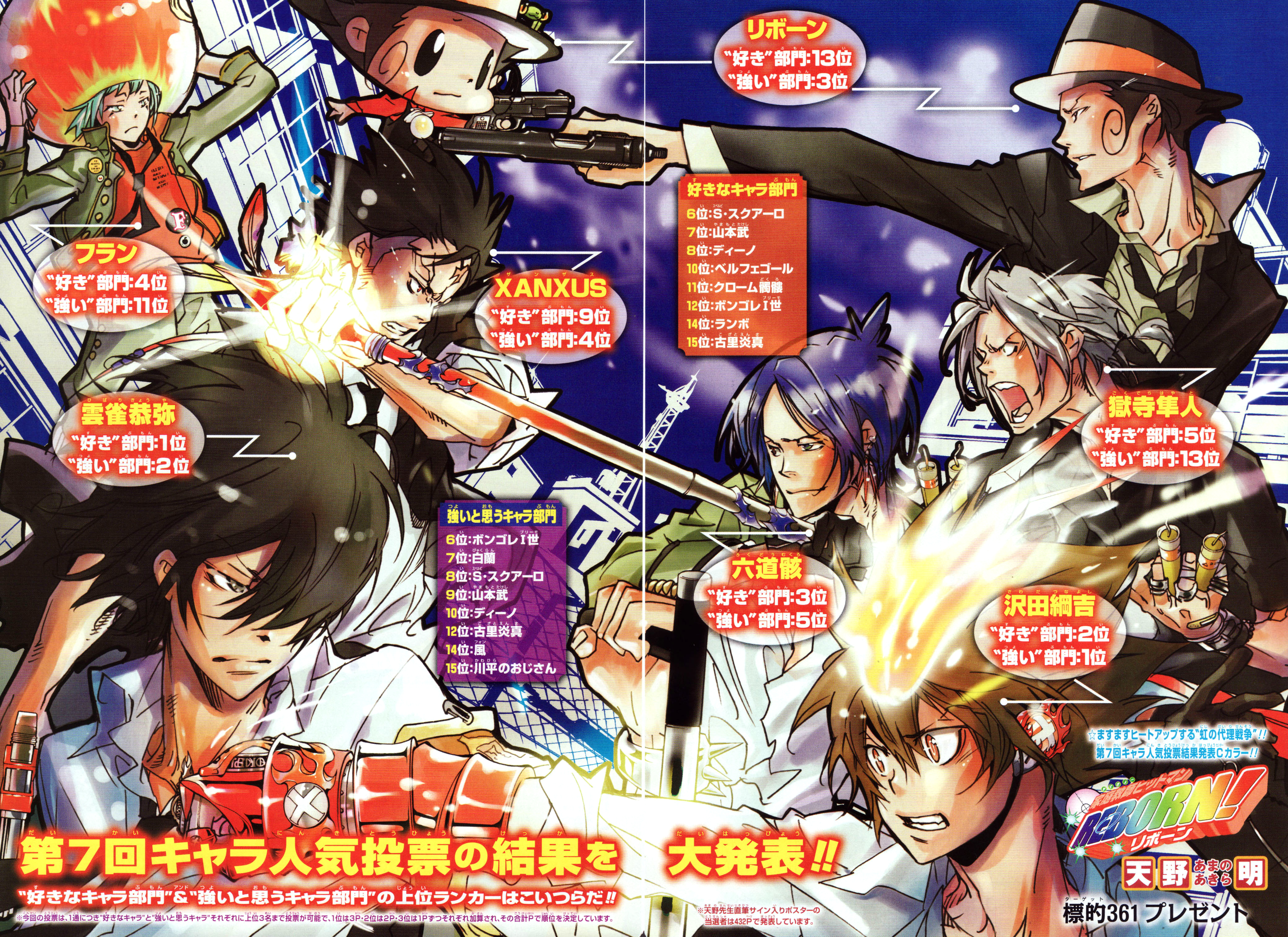 List of Katekyo Hitman Reborn! chapters and volumes, Reborn Wiki, Fandom