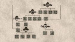 Sistema C.A.I.