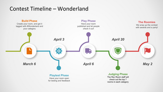 Wonderland-revised