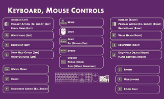 Controls - Keyboard & Mouse