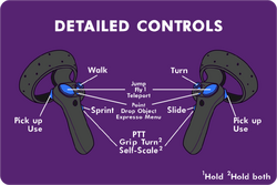 Basic Controls Rec Room Wiki Fandom