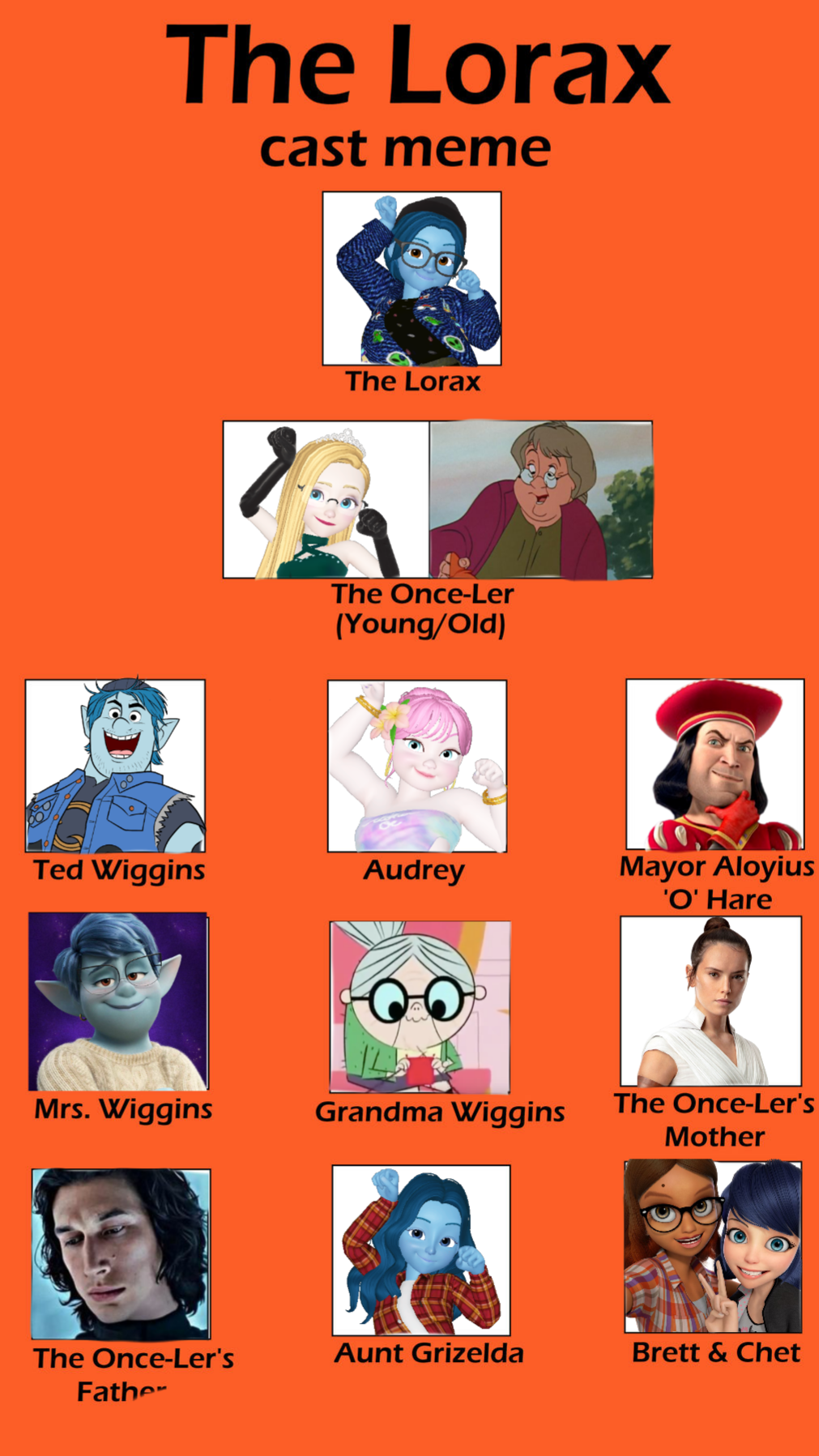 Tangled Abby S Version Recast Meme Central Wiki Fando - vrogue.co