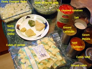 Ingredients