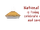 Asnow89/National Pie Day