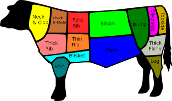 511px-British Beef cuts