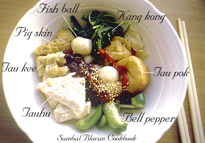 Yong Tau Foo Recipes Wiki Fandom